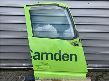 Durys ir dalys VOLVO FH