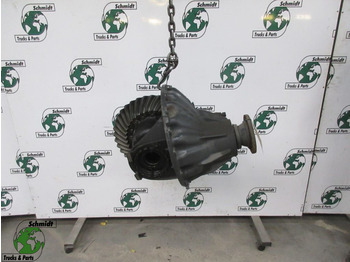 Diferencialas MERCEDES-BENZ Actros