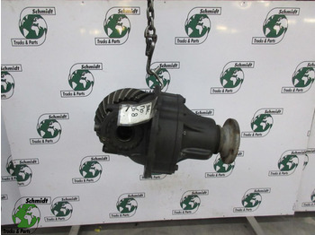 Diferencialas MERCEDES-BENZ Axor