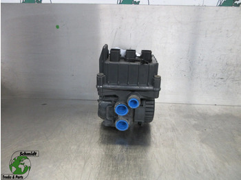 Atsarginės dalys MERCEDES-BENZ