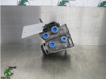 Atsarginės dalys MERCEDES-BENZ