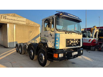 Važiuoklės sunkvežimis MAN - spring: foto 3