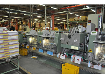 Spausdinimo mašina MÜLLER MARTINI