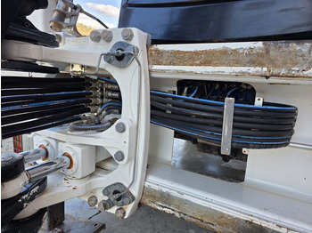 HIDROMEK HMK 102 B lizingą HIDROMEK HMK 102 B: foto 4