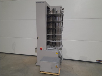 Spausdinimo mašina HORIZON