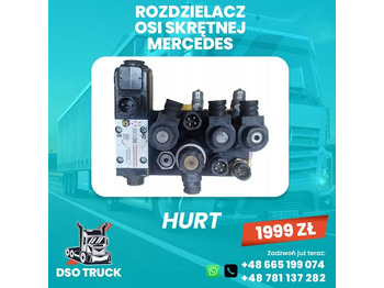 Atsarginės dalys MERCEDES-BENZ Actros