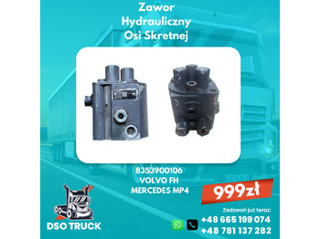 Atsarginės dalys VOLVO FH