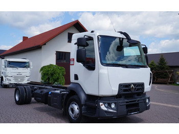 Važiuoklės sunkvežimis RENAULT D 210