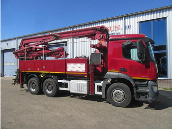 Betono siurblys SCHWING STETTER