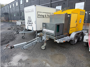 Statybinė įranga WACKER