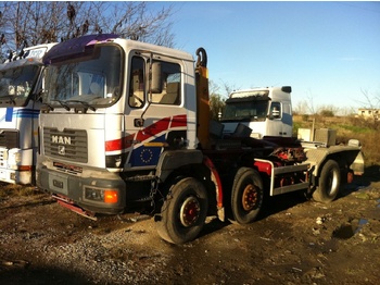 Atsarginės dalys MAN