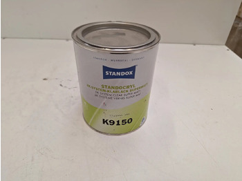 Įrankis/ Įranga