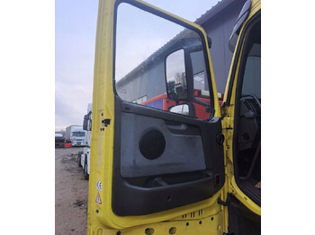 Durys ir dalys VOLVO FH12