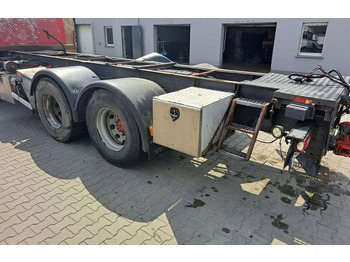 Ašis ir dalys VOLVO FH