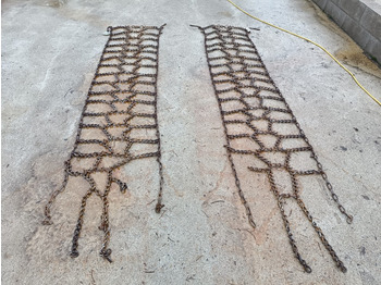 Padangos ir ratlankiai