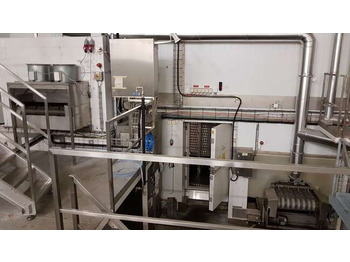 Maisto pramonės įranga