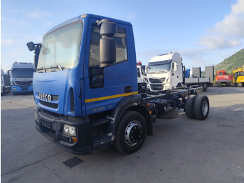 Savivartis sunkvežimis IVECO EuroCargo 150E