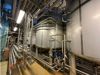 Maisto pramonės įranga