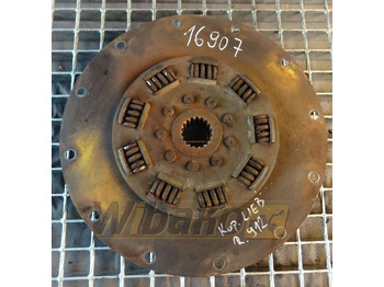 Sankaba ir dalys SACHS