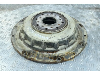 Sankaba ir dalys SCANIA