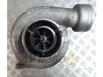 Turbina SCHWITZER