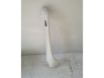 Aerodinamika/ Spoileris MAN TGS