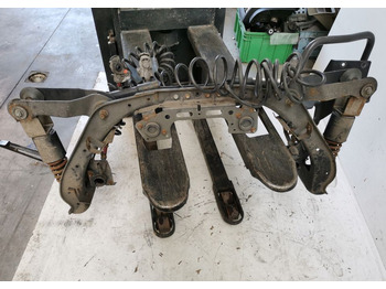 Kabinos pakaba MERCEDES-BENZ Actros