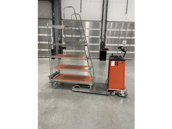 Užsakytų prekių krautuvas BT