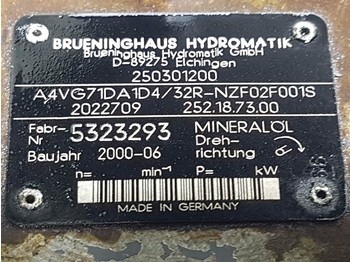 Hidraulika Brueninghaus Hydromatik A4VG71DA1D4/32R-R902022709-Drive pump/Fahrpumpe: foto 5