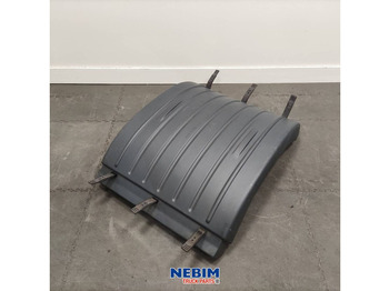 Atsarginės dalys MAN