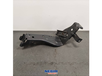 Atsarginės dalys VOLVO FH