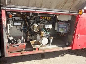 Autocisterna MAN 19-264 manual fuelpump 13500 liter,6 cil: foto 4