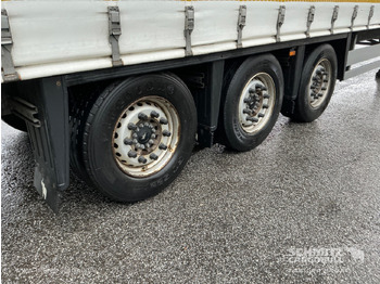 Tentinė puspriekabė SCHMITZ Curtainsider Standard: foto 2