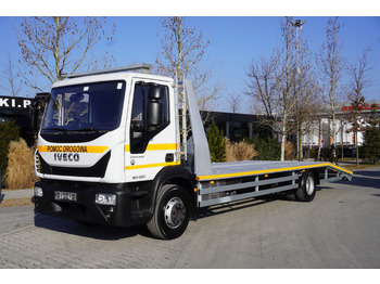 IVECO Eurocargo 160-250 / NEW galvanized truck / 9 t load capacity lizingą IVECO Eurocargo 160-250 / NEW galvanized truck / 9 t load capacity: foto 2