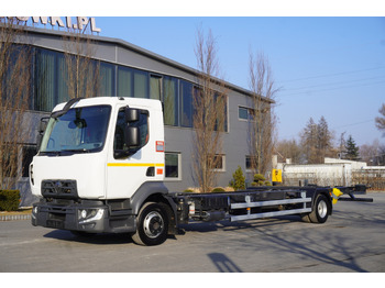 Važiuoklės sunkvežimis RENAULT D