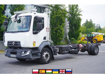 Konteineris-vežimus/ Sukeisti kūną sunkvežimis RENAULT D