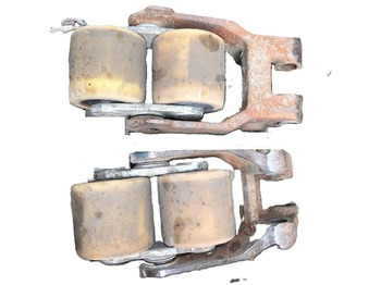 Vairavimo sistema TOYOTA