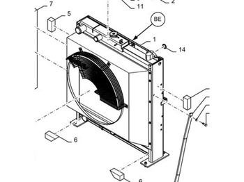 Radiatorius CASE