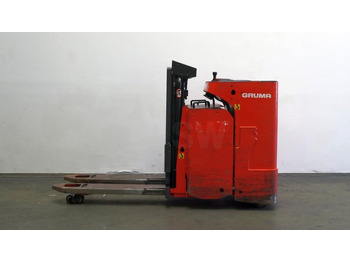 Keltuvas Linde L 12 LS 144: foto 4