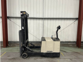 Padėklų krautuvas CROWN