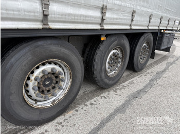 Tentinė puspriekabė SCHMITZ Curtainsider Standard: foto 5 Tentinė puspriekabė SCHMITZ Curtainsider Standard: foto 5