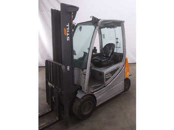 Šakinis krautuvas STILL RX20