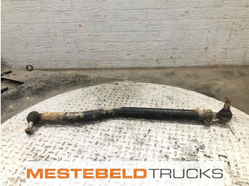 Vairavimo sistema MAN