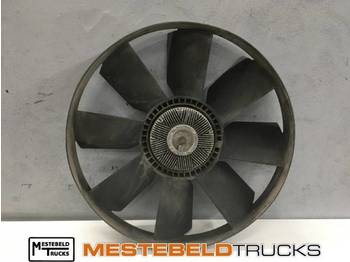 Aušinimo sistema MAN