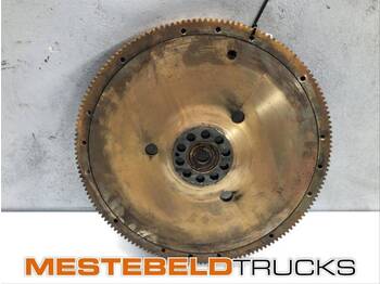 Variklis ir dalys MAN