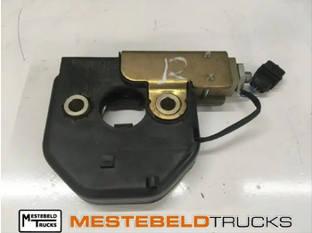 Kabina ir interjeras MERCEDES-BENZ