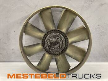 Aušinimo sistema MERCEDES-BENZ