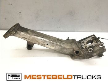 Kabina ir interjeras RENAULT