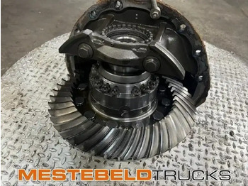 Galinė ašis SCANIA R