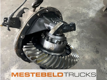 Galinė ašis - Sunkvežimis Scania Differentieel R780-2.59 zonder sper: foto 2 Galinė ašis - Sunkvežimis Scania Differentieel R780-2.59 zonder sper: foto 2